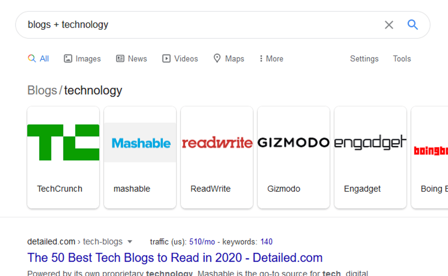 The Compounding Power of Free Traffic : Guest Blogging Demystified in 2020